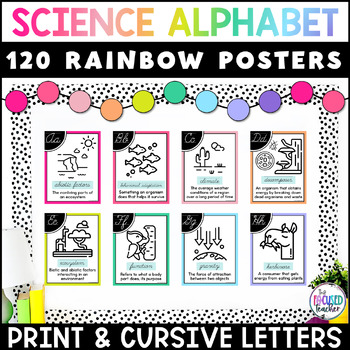 Rainbow Alphabet wall decals, ABC Script letters wall decal