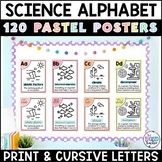 Pastel Print and Cursive Science Alphabet Posters | Word W