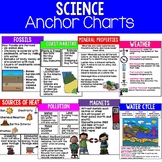 Science Anchor Charts