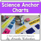 Science Anchor Charts