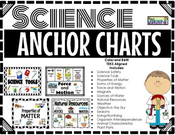 Preview of Science Anchor Charts Bundle!