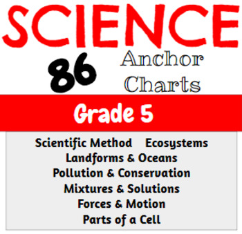 Preview of Science Anchor Charts Grade 5 (South Carolina) 86 Charts! The Complete YEAR!