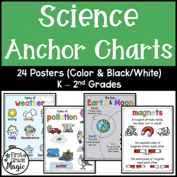 Preview of Science Anchor Charts Lower Elementary K-2