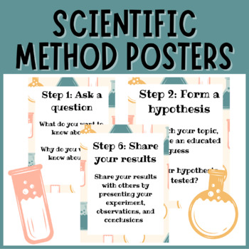 Preview of Science Anchor Charts/Scientific Method Posters & Decor
