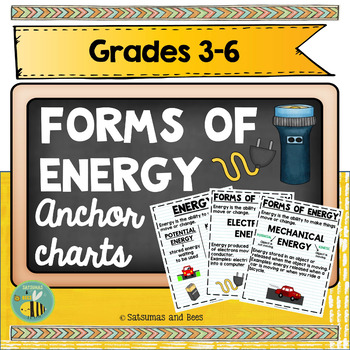 Preview of Science Anchor Charts-Forms of energy