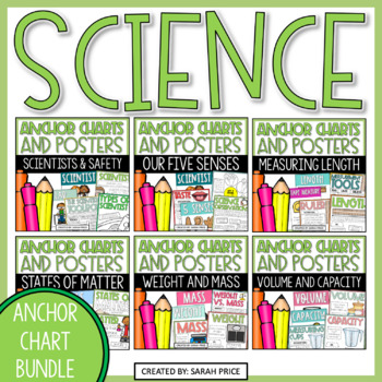 Preview of 2nd & 3rd Grade Science Anchor Charts & Posters - What is a Scientist and MORE!