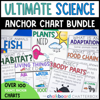 Preview of Science Anchor Charts Year Long Bundle | First and Second