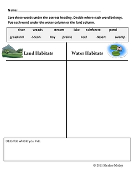 science animals of land and water habitats by mrs motley solteacher