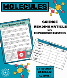 Simple Molecules from Atoms - Digital/Print Reading Articl