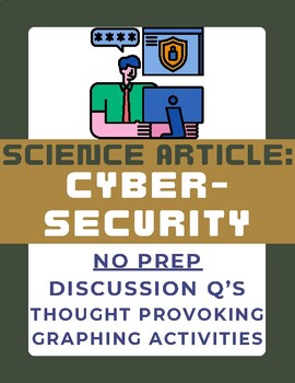 Preview of Science Article: Cybersecurity | No Prep | Sub Plan | Social Media | Password