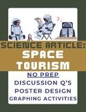 Science Article: Space Tourism | No Prep | Sub Plan | Astr