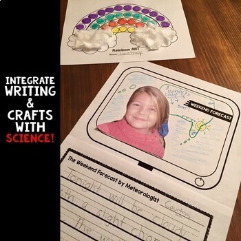 At Home Learning Science Curriculum kindergarten and 1st Grade Yearlong