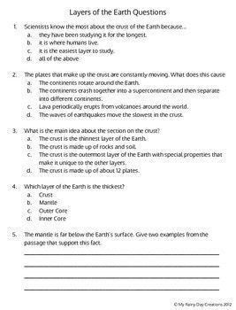 Science Based Reading Passages With Questions Bundle by The Productive ...