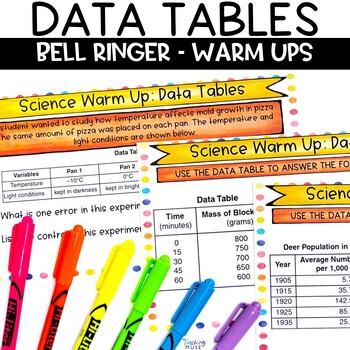 Preview of Science Bell Ringers  Analyzing Data
