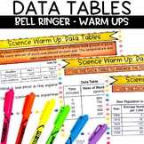 Science Bell Ringers  Analyzing Data