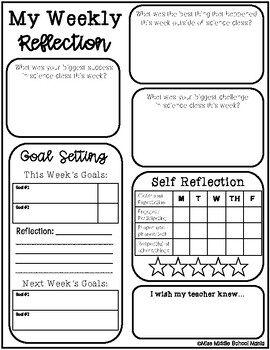 Science Bellwork & Reflection Sheet by Miss Middle School Mania | TPT