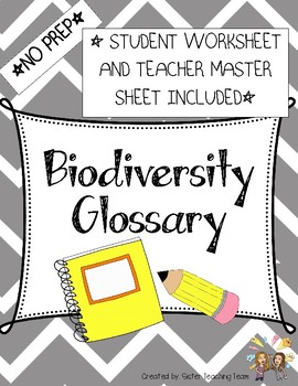 Preview of Biodiversity Glossary of Terms Worksheet