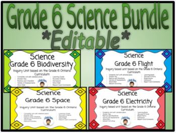 Preview of Science Unit Bundle :Biodiversity, Flight, Space & Electricity *Editable - Docs*
