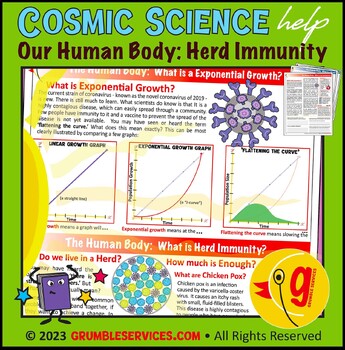 Preview of Viruses & Vaccines: The Human Body, Biology • Herd Immunity, Exponential Growth
