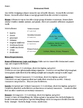Preview of Science Biome Project Create Restaurant Menu Food Chain Energy Pyramid