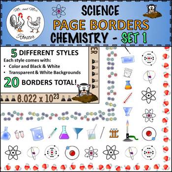 Preview of Science Page Borders: Chemistry - Set 1 {Portrait Borders}