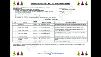 Preview of Science Lesson Plan + PowerPoint - Science Detectives and Secret Messages 4-11yr