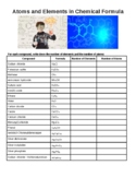 Science - Breaking Down Chemical Formula - Exercise / Worksheet