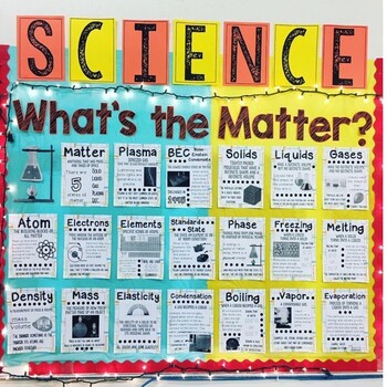 Preview of States of Matter Bulletin Board Kit with Posters (Word Wall)