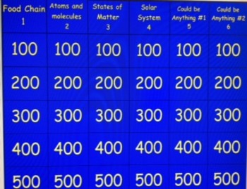 Preview of Science CST Review Jeopardy