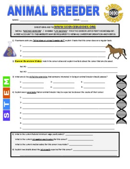 Science Career Webquest - Animal Breeder (biology / distance learning sub  plans)
