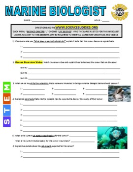 Preview of Science Career Webquest - Marine Biologist (STEM / ocean / environment / sub)