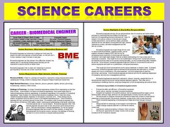 Preview of Science Careers : Biomedical Engineer Article and Worksheet (Anatomy / STEM)