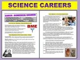 Science Careers : Biomedical Engineer Article and Workshee