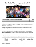 Science - Celestial objects in the universe - Guide - Fina