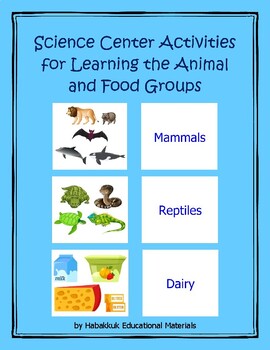 The 5 Food Groups Trivia Game - eLearning