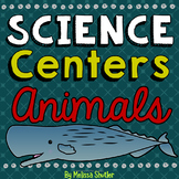 Science Center- Animal Adaptations, Symbiotic Relationship