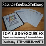 Science Center Topics and Resources