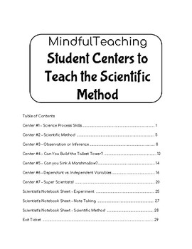 Preview of Science Centers to Teach The Scientific Method