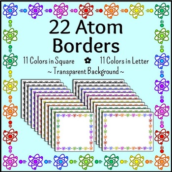 Preview of Science Chemistry Clip Art - 22 Atom Borders {Commercial & Personal Use}