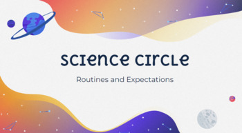 Preview of Science Circle Norms