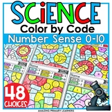 Science Class Coloring Pages Math Activities Color by Code Color by Number