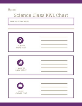 Preview of Science Class KWL Chart PDF