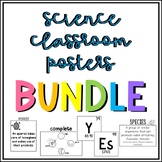 Science Classroom Décor Posters Bundle