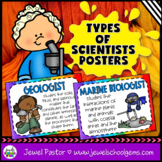 Science Classroom Decorations | Types of Scientists Bullet