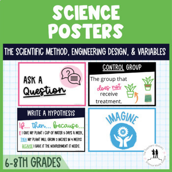 Preview of Science Classroom Posters