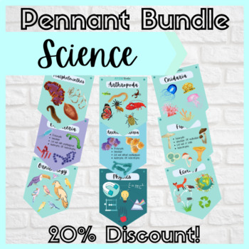 Preview of ALL Science Classroom Posters Bunting BUNDLE