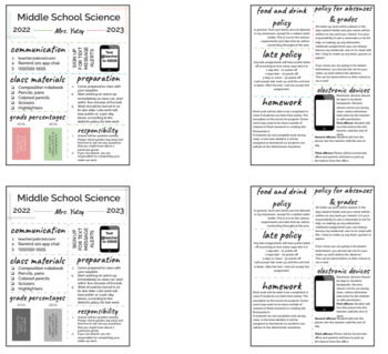 Preview of Science Classroom Syllabus Handouts COMPLETELY EDITABLE GOOGLE SLIDES