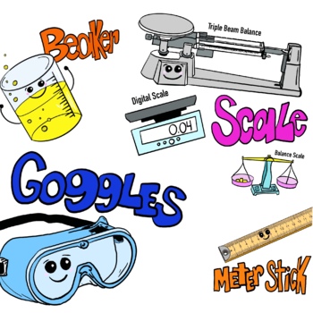 Preview of Science Classroom Tools Lab Equipment POSTERS (Images)