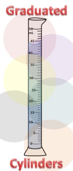 Preview of Science Clip Art---Measurement with Graduated Cylinders