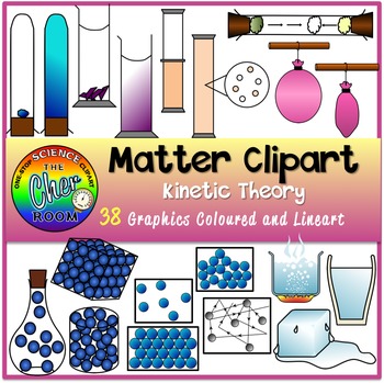 Preview of Matter Clipart (Kinetic Theory)